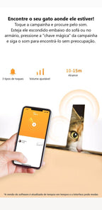 Coleira Inteligente para Animais de Estimação