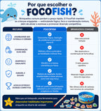 FocoFish™ – Pescaria Educativa Montessori | FRETE GRÁTIS
