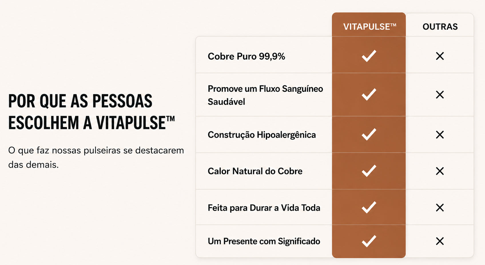 VitaPulse™ – Pulseira Magnética de Cobre para Bem-Estar e Vitalidade